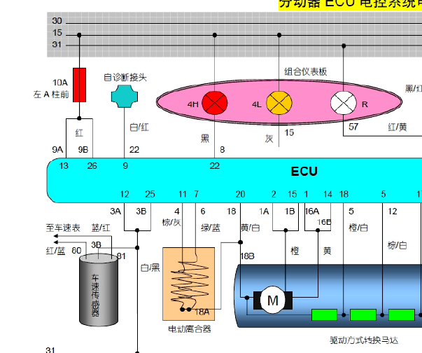 锐骐四驱电路图资料