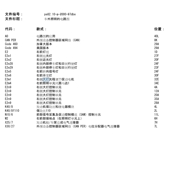 18年奔驰E300大灯线路图