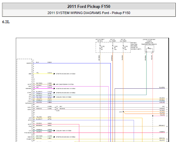 2011年福特猛禽F150发动机电路图