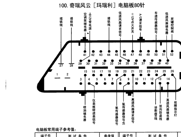 å¥çé£äºé©¬çå©åå¨æºéèèµæ