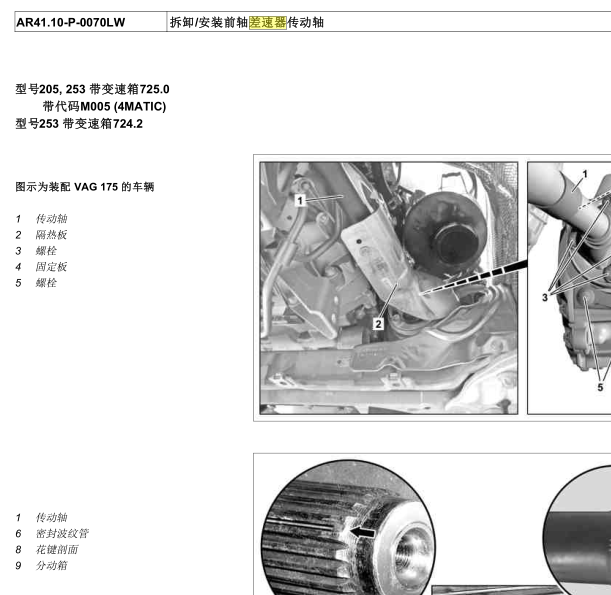 2015年奔驰C300差速器拆装