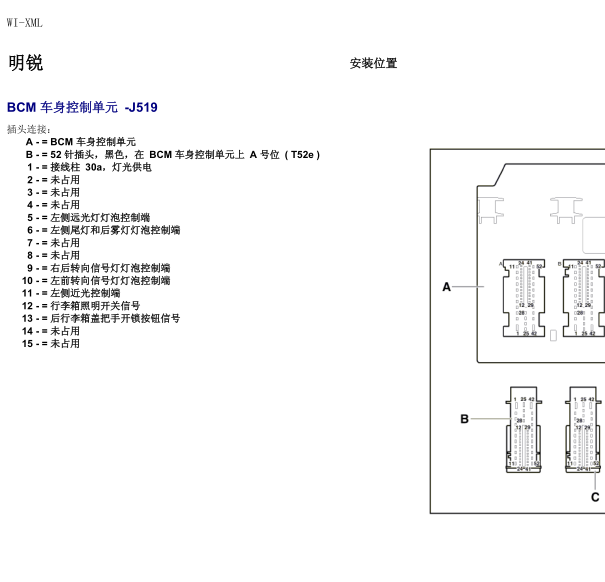 10年斯柯达明锐车身控制针脚