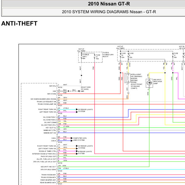 2010年GTR防盗电路图
