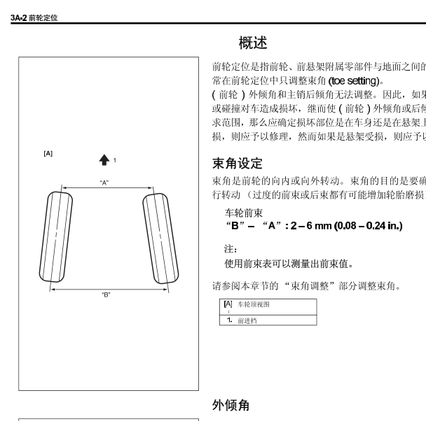2007年铃木吉姆尼前轮定位修理
