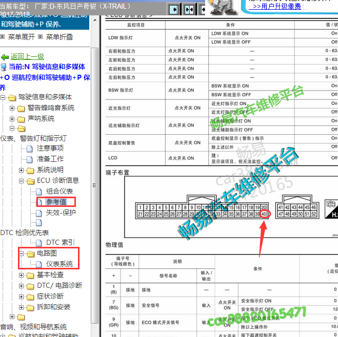 17年日产奇骏仪表控制针脚图