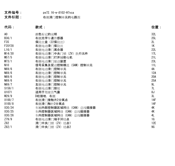 14年奔驰威霆车门控制线路图