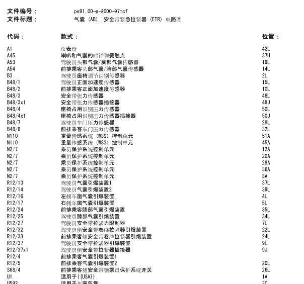 12年奔驰SMART气囊控制线路图