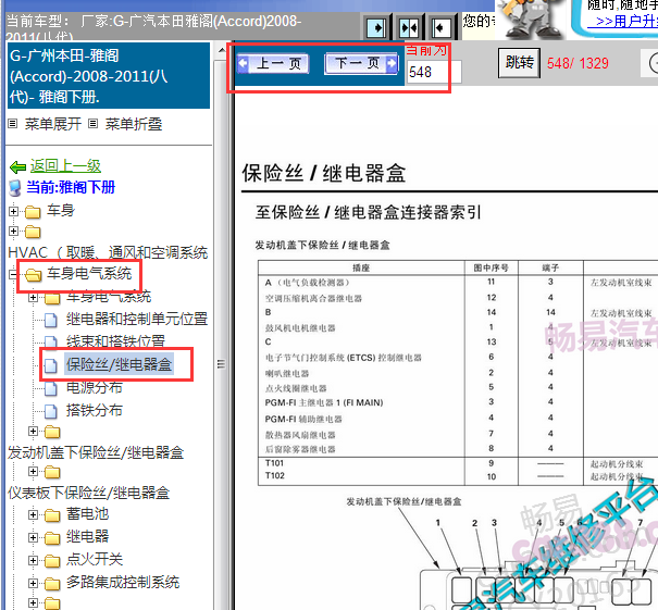 2008-2011年丰田雅阁保险丝继电器资料