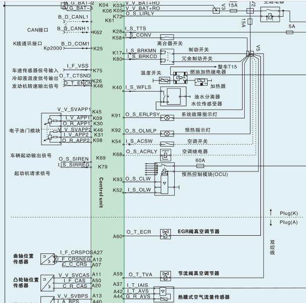 宝典JX493ZQ5A发动机电路图