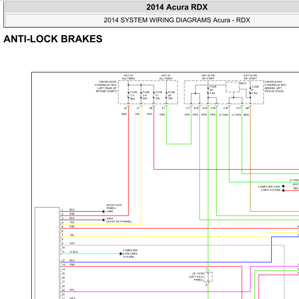 2014年RDX  ABS的线路图