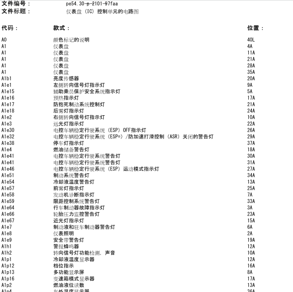 2010年奔驰GLK300仪表盘电路图