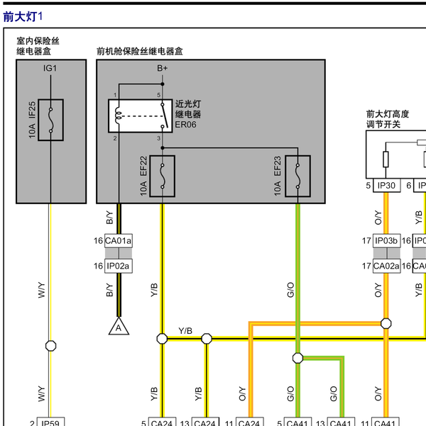 2018年吉利EV450全车电路图