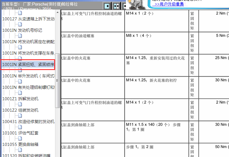 2014年保时捷帕拉梅拉扭矩资料
