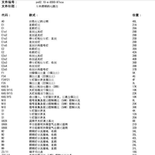 2011年奔驰唯雅诺大灯电路图