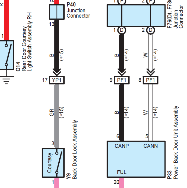 2012年雷克萨斯RX270 电动尾门线路图