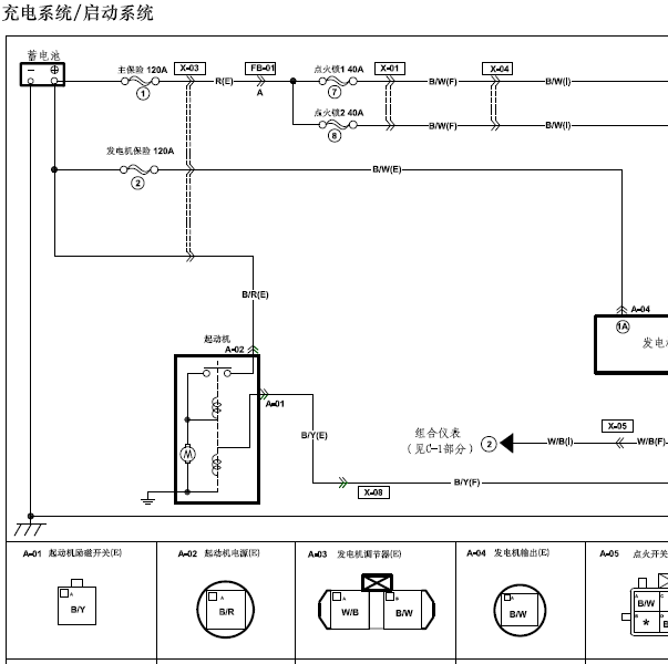 14年海马S5启动电路图