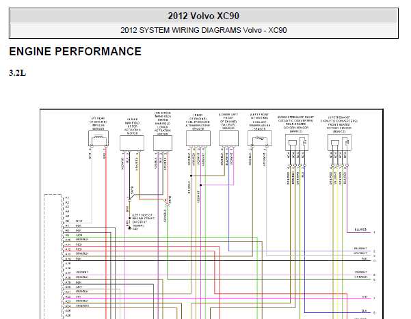 2012年沃尔沃XC90发动机电路图