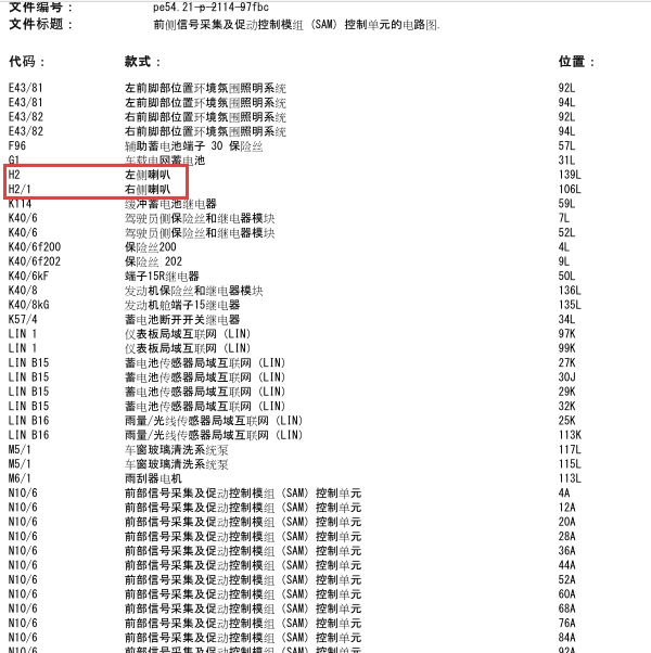 15款奔驰C200（W205)喇叭电路图