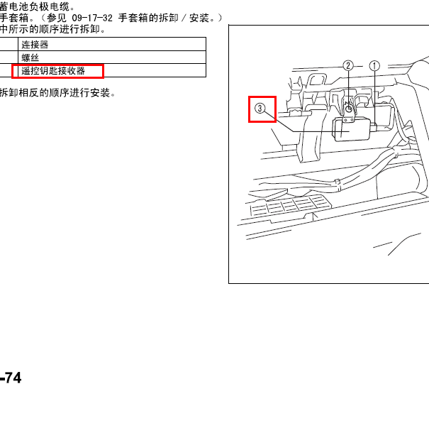 2009一汽马自达睿翼遥控接收盒位置