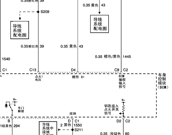 08年陆尊车身电路图