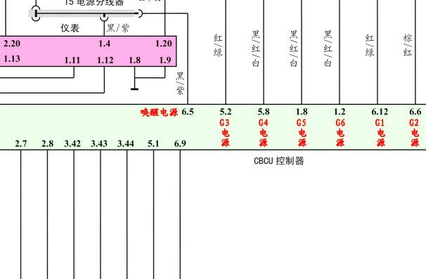 豪沃A7 CBCU电路图