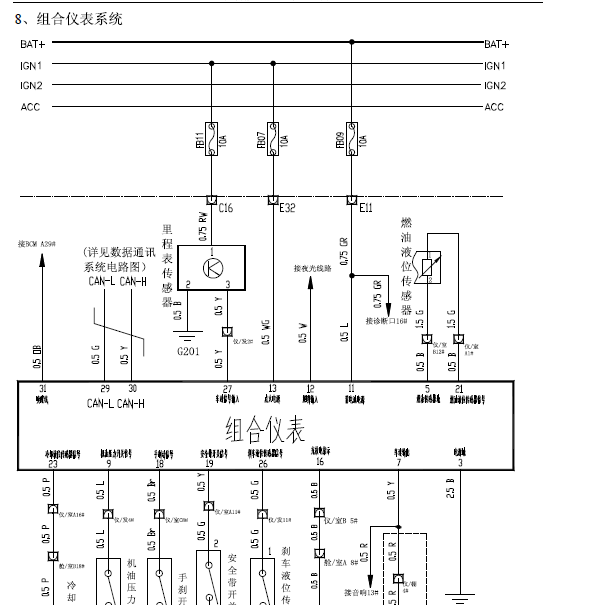 2011年奇瑞风云2仪表电路图