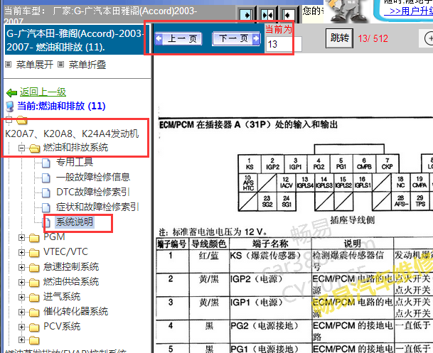 2003-2007年本田雅阁发动机针脚资料