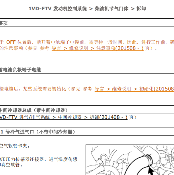 丰田陆巡1VD发动机维修手册