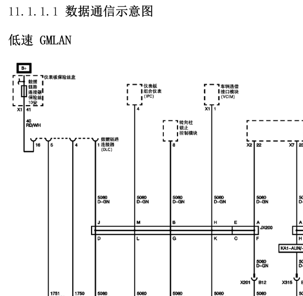 10年凯迪拉克SRX通讯电路图