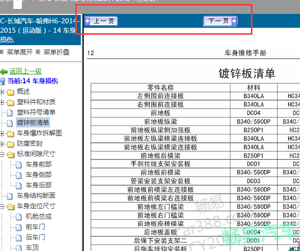 2014-2015年长城哈弗H6钣金资料