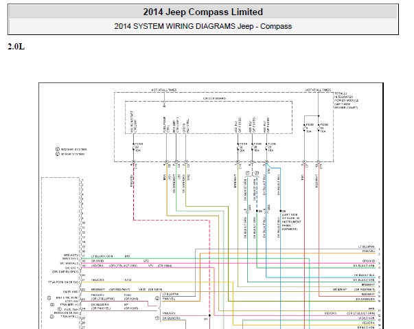 2014年吉普指南者发动机电路图