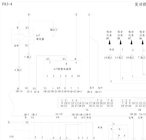 2010年比亚迪F3波箱电路图