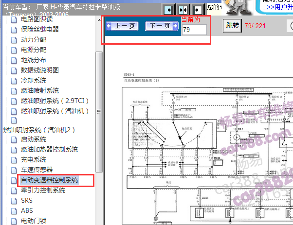 2003-2006年现代特拉卡波箱线路图