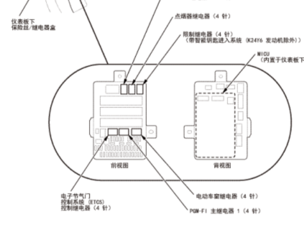 2015年本田思域保险丝继电器资料