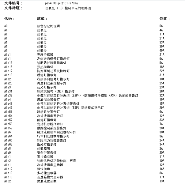 2014年奔驰E260仪表电路图