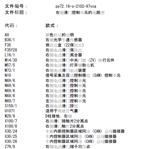 2011年奔驰唯雅诺车门电路