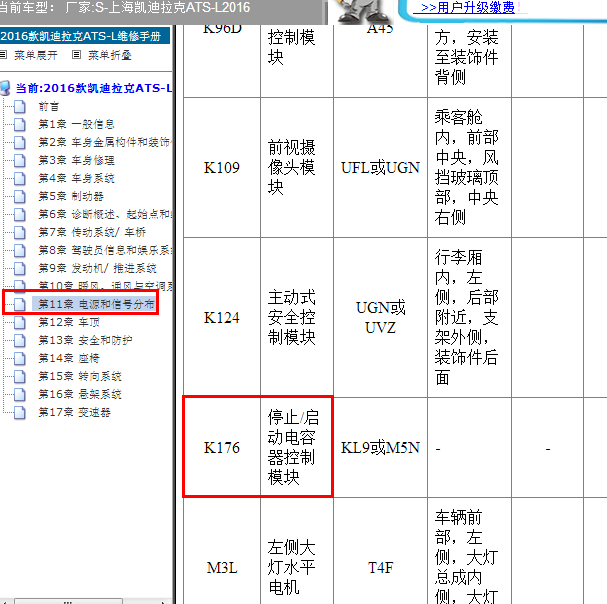2016年凯迪拉克ATS全车部件位置资料
