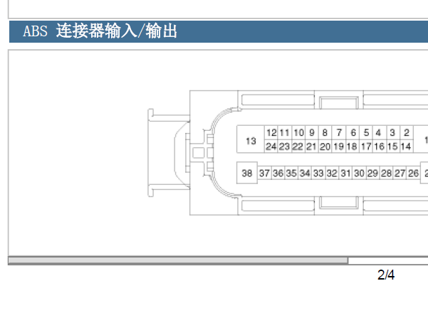 2014年现代ix35 ABS针脚资料