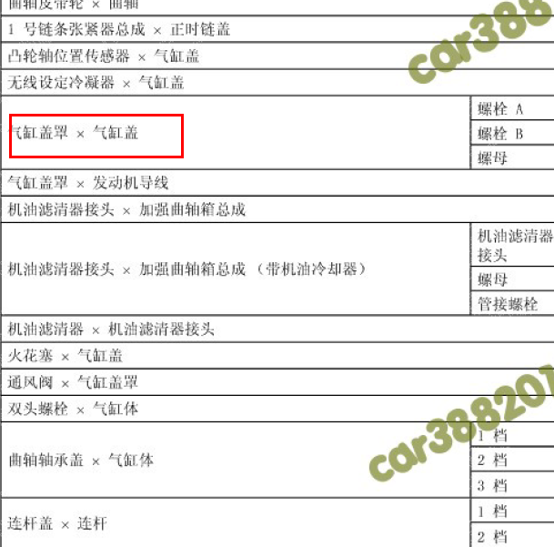 雷克萨斯RX300  2AZ发动机汽缸盖扭矩资料