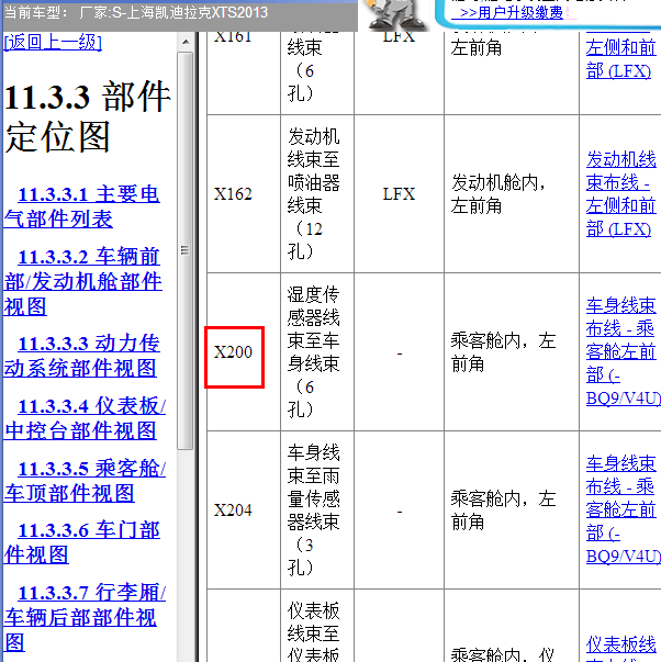 2013年凯迪拉克XTS  X200位置资料