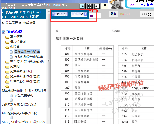 2014-2015年长城哈弗H1保险丝电路图
