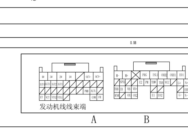 2009年一汽威志CA4GA5发动机针脚