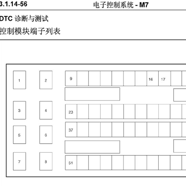 博士M7发动机针脚