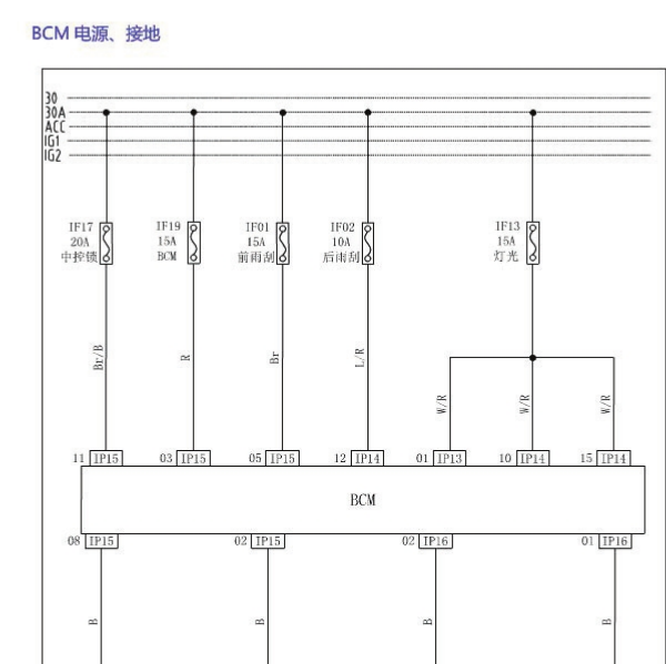 2015年幻速H2 BCM电路图