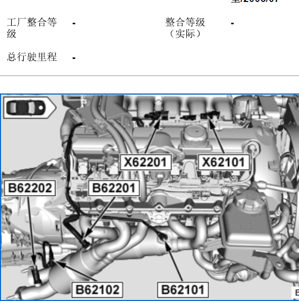 2006年宝马523氧传感器保险丝位置资料