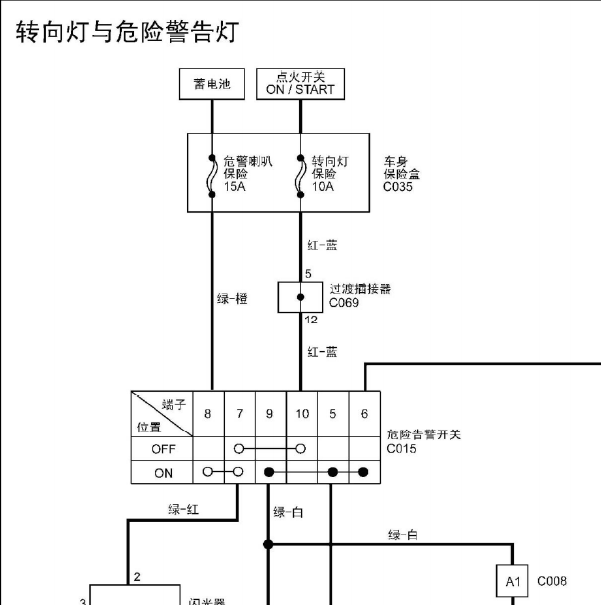 2010年福田风景转向灯电路图