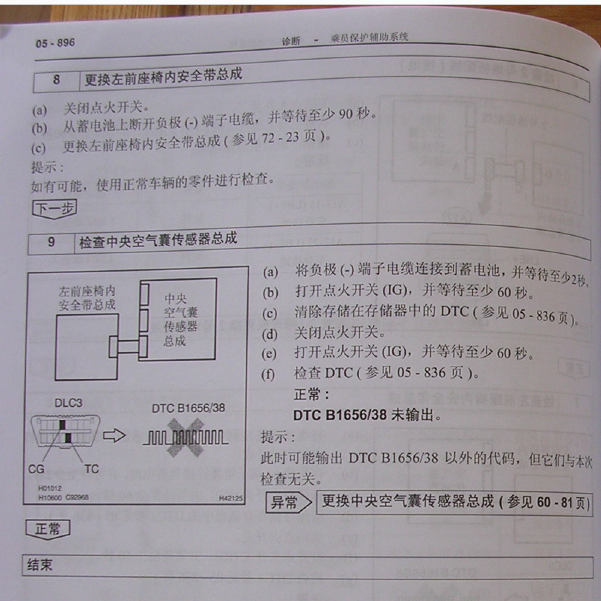 2006年丰田皇冠维修资料