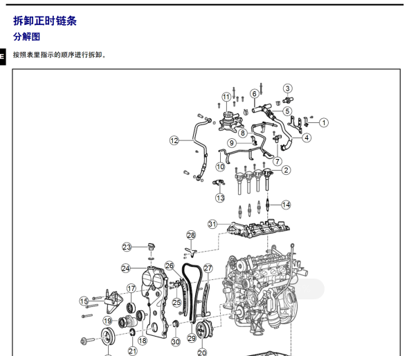 吉利帝豪4G13T发动机正时