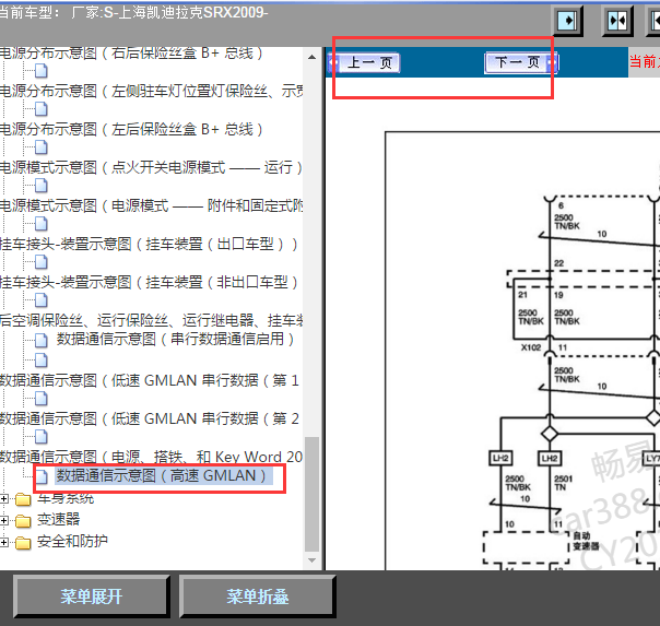 2009年凯迪拉克SRX高速CAN 网络通信拓扑图