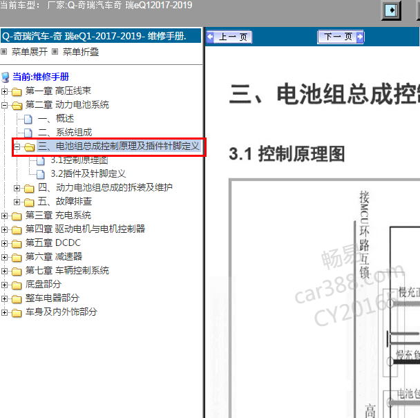2017-2019年奇瑞eQ1电路图